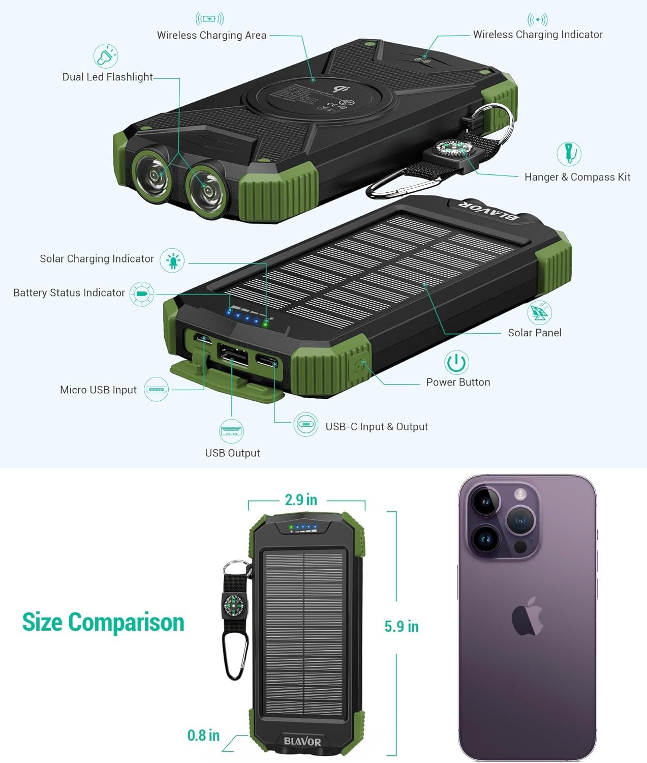 BLAVOR Solar Charger Power Bank Review
