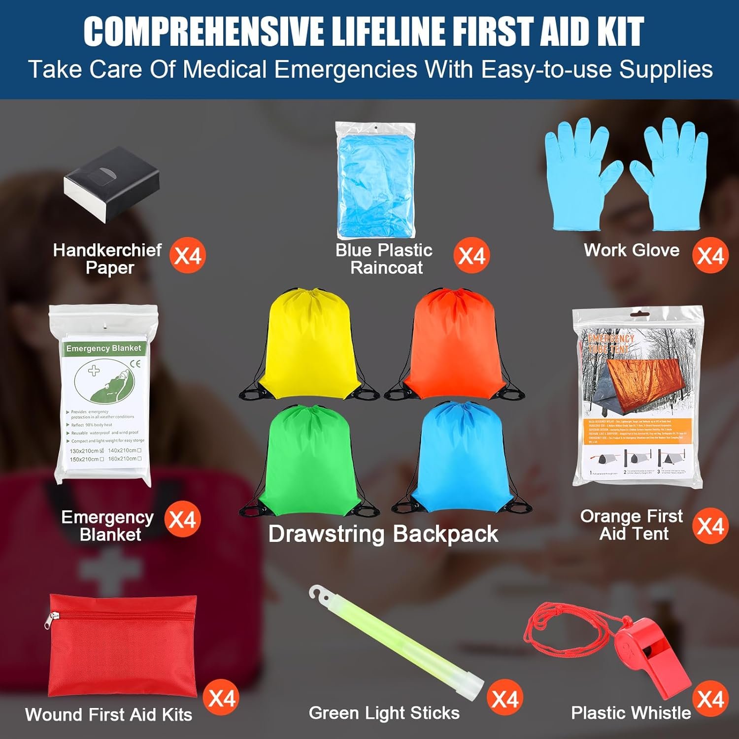 Twistover Emergency Survival Kit Review