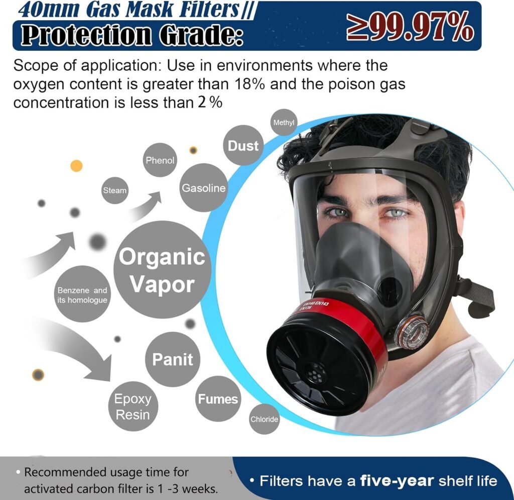 WYAJU Gas Mask Survival Nuclear and Chemical - Respirator with 40mm Activated Carbon Filter, Full Face Reusable Respirator Mask for Chemicals, Gases,Dust,Organic Vapors,Fumes,Spray,Welding,Painting